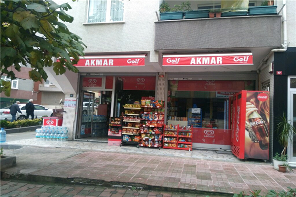 什么选址细节能帮助开店？多掌握才会好